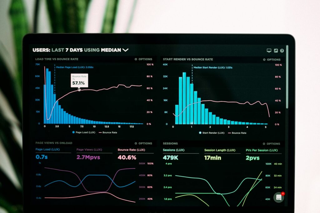 Laptop screen showing a website analytics dashboard with charts of users and load times